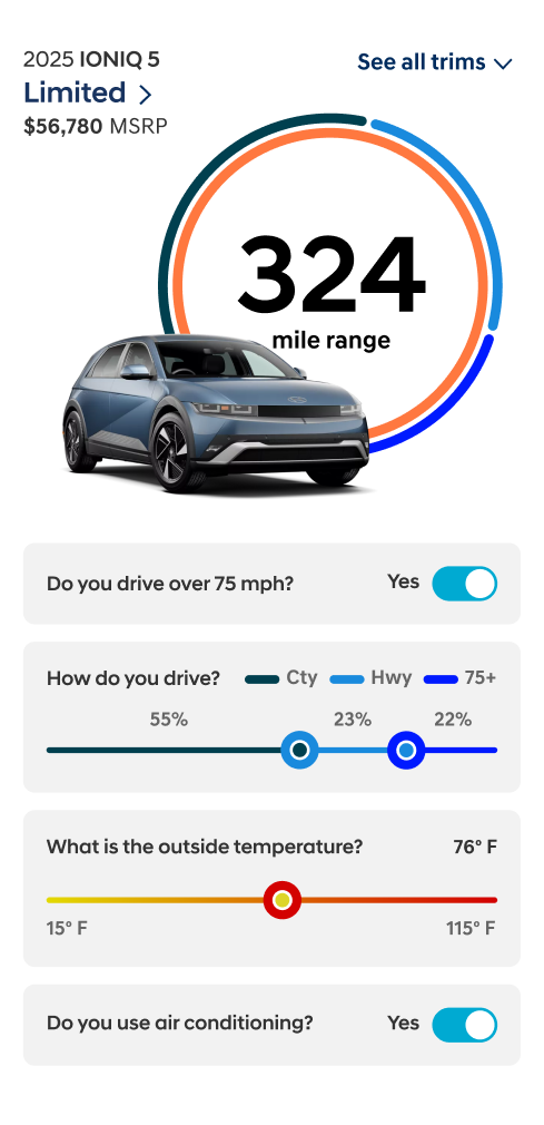 Understandable Controls